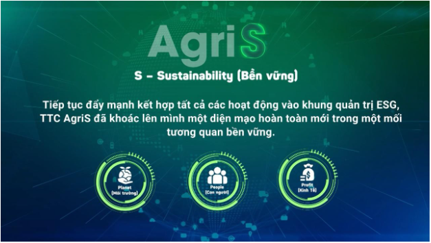 TTC AgriS (SBT): Cuộc chơi toàn cầu của công ty nông nghiệp công nghệ cao - Ảnh 1.