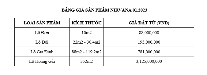 Phong thuỷ độc đáo của Hoa viên tưởng niệm Nirvana Việt Nam - Ảnh 2.