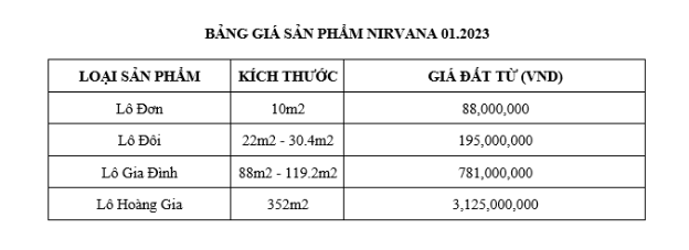 Hoa viên tưởng niệm Nirvana Việt Nam: Phong thủy độc bản hình xoắn ốc - Ảnh 2.