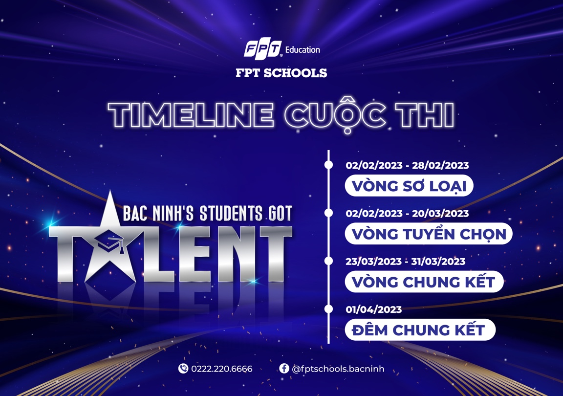 Cuộc thi tìm kiếm tài năng Bac Ninh's Students Got Talent đã chính thức quay trở lại với tổng giải thưởng lên tới 600 triệu đồng - Ảnh 2.