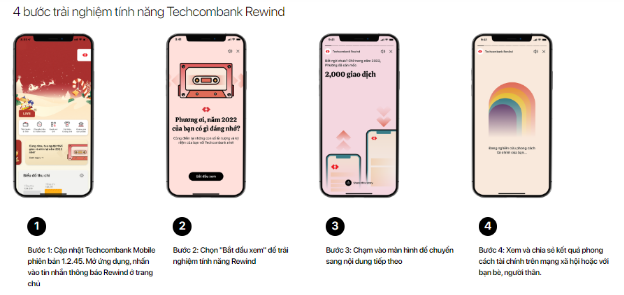 Trải nghiệm cá nhân hóa trên Techcombank Mobile khiến người dùng thích thú - Ảnh 3.