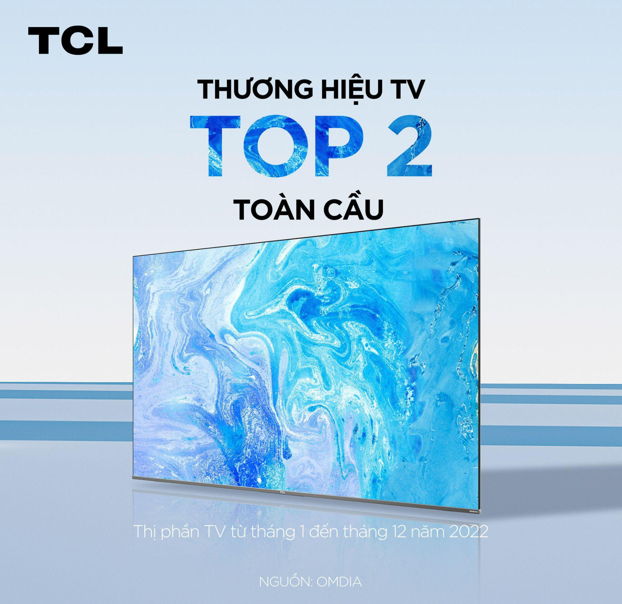 TCL xếp hạng Top 2 thương hiệu TV toàn cầu và đứng đầu thị phần TV 98 inch theo OMDIA - Ảnh 1.