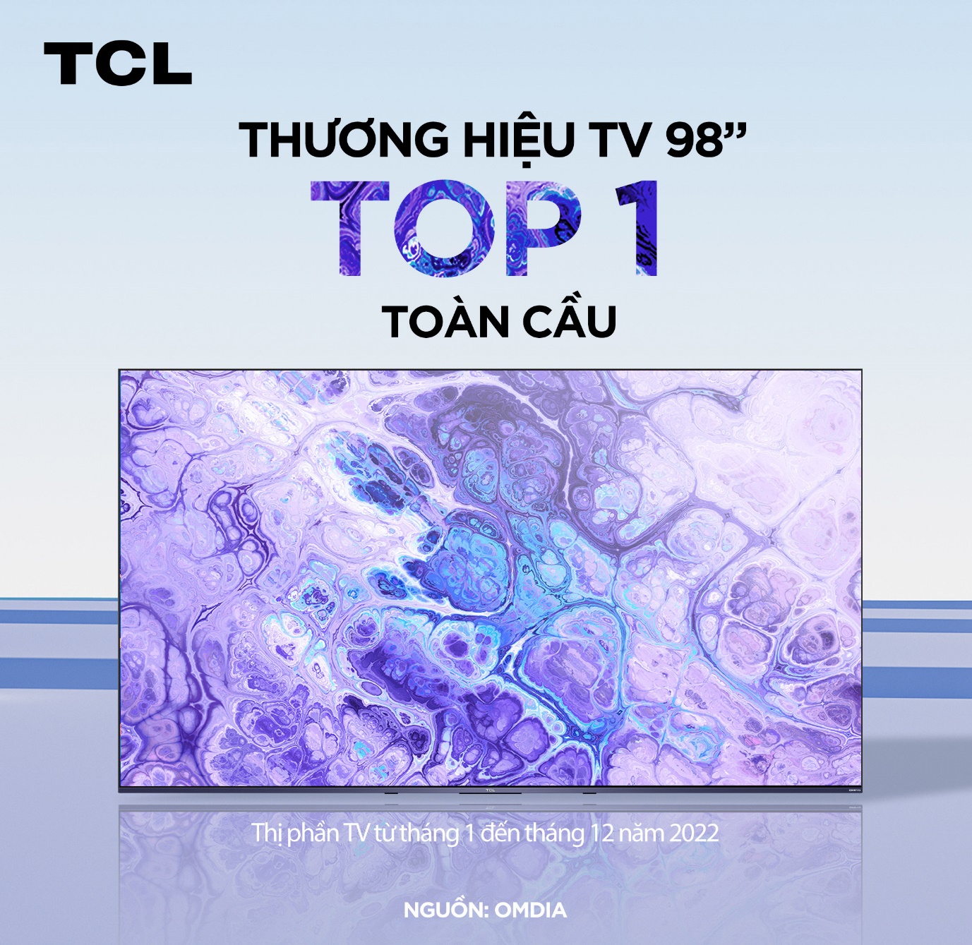 TCL xếp hạng Top 2 thương hiệu TV toàn cầu và đứng đầu thị phần TV 98 inch theo OMDIA - Ảnh 2.