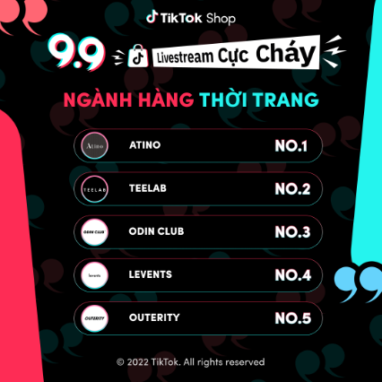 Bí quyết thành công của ODIN CLUB - Top thương hiệu thời trang trên TikTok Shop - Ảnh 2.