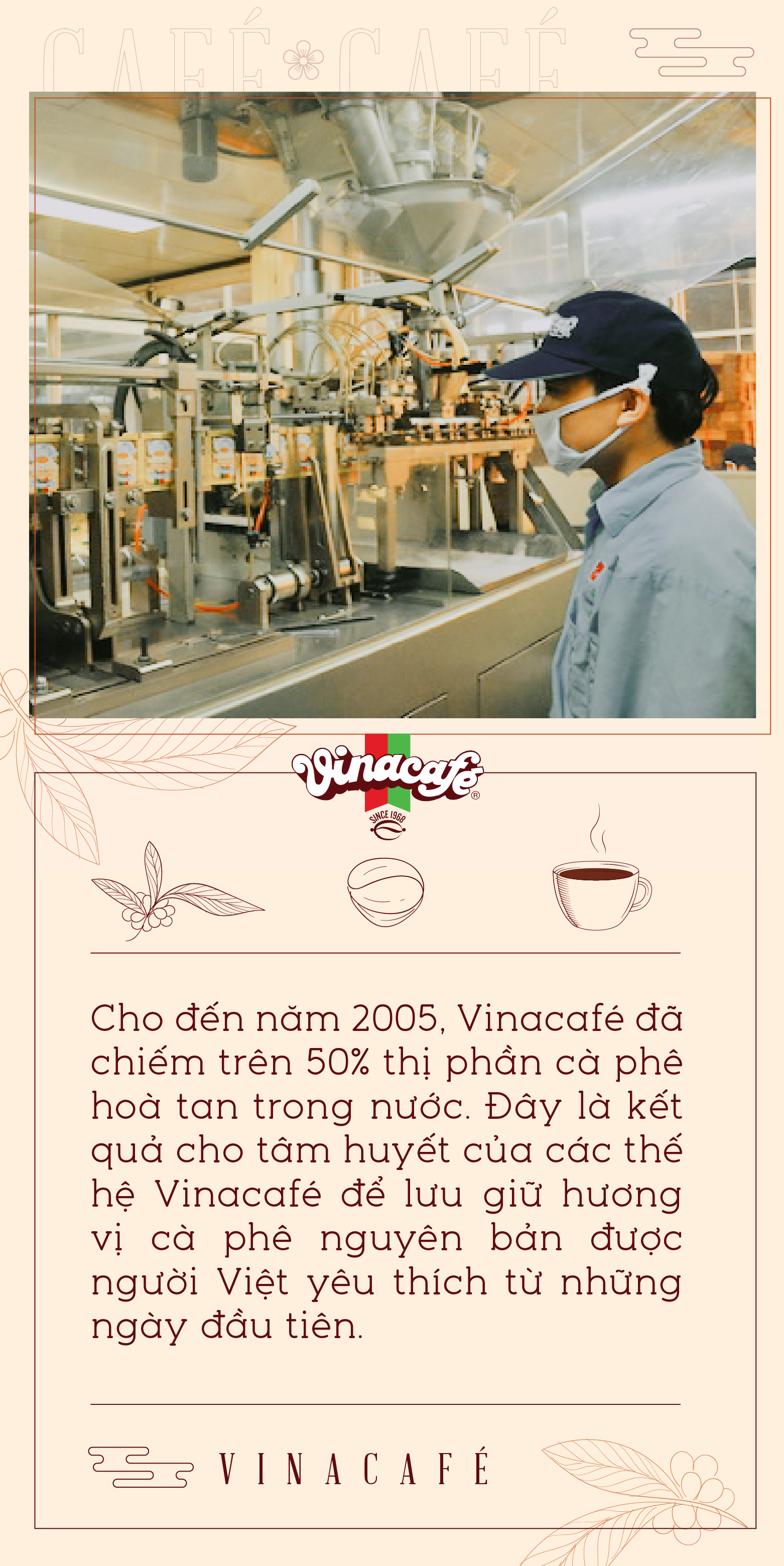 55 năm chinh phục người dùng từ Việt Nam đến Nhật Bản của Vinacafé - Ảnh 5.