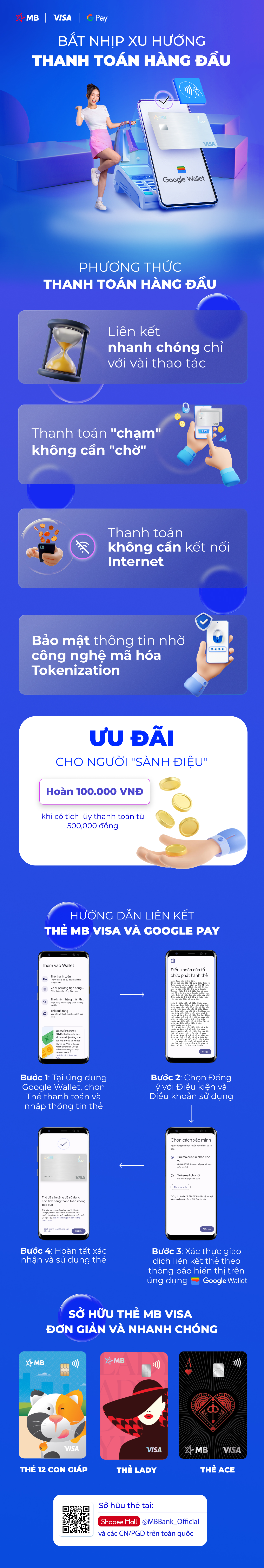 Thanh toán sành điệu, chi tiêu hiện đại cùng Google Pay và thẻ MB Visa - Ảnh 1.