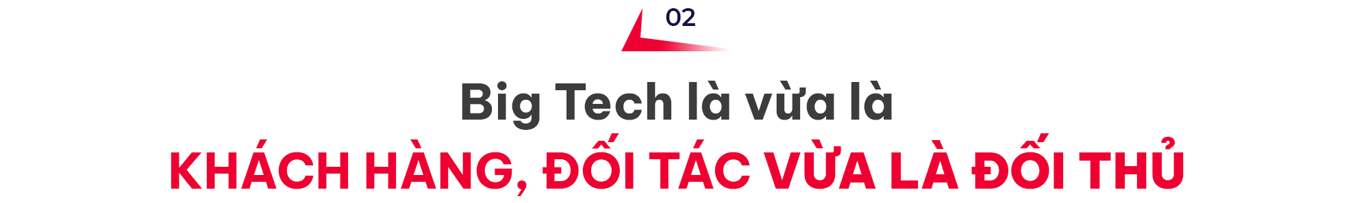 CEO Hoàng Văn Ngọc: Viettel IDC luôn nỗ lực trở thành phiên bản tốt nhất của chính mình - Ảnh 4.