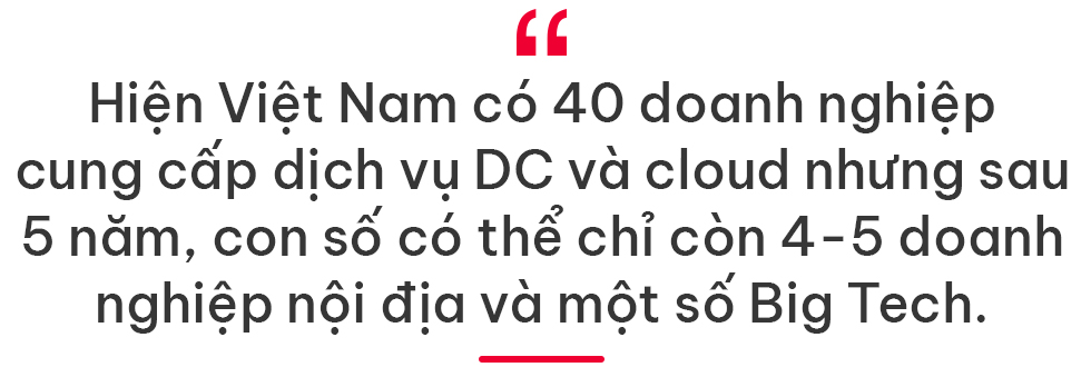 CEO Hoàng Văn Ngọc: Viettel IDC luôn nỗ lực trở thành phiên bản tốt nhất của chính mình - Ảnh 8.