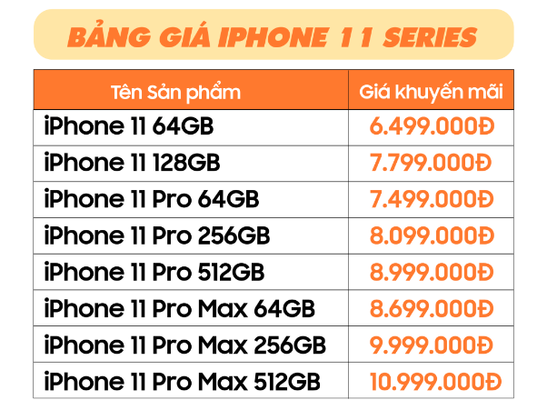 iPhone Sale Sốc: iPhone 11 Pro Max, 12 Pro Max giảm 2 triệu tại Tuấn Tú Mobile - Ảnh 2.
