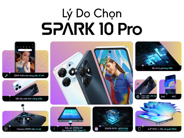 Dòng điện thoại SPARK 10 Series mới của TECNO giúp giới trẻ tỏa sáng mọi lúc mọi nơi - Ảnh 1.