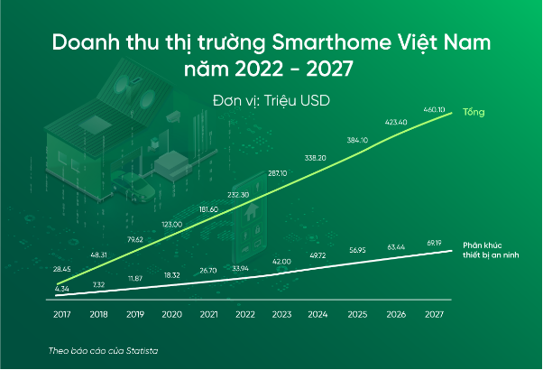 Giải pháp an ninh AI Camera Lupa - Tăng cường an ninh bảo vệ ngôi nhà - Ảnh 2.