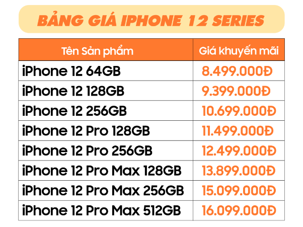 iPhone Sale Sốc: iPhone 11 Pro Max, 12 Pro Max giảm 2 triệu tại Tuấn Tú Mobile - Ảnh 3.