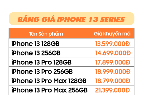 iPhone Sale Sốc: iPhone 11 Pro Max, 12 Pro Max giảm 2 triệu tại Tuấn Tú Mobile - Ảnh 4.