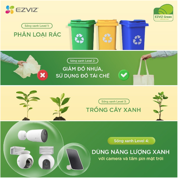 Sống xanh hơn cùng sản phẩm sử dụng năng lượng tái tạo từ EZVIZ - Ảnh 1.