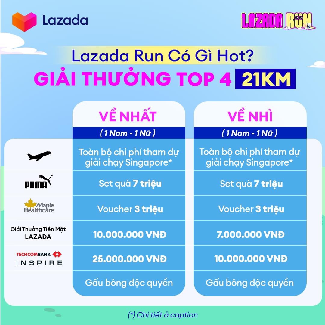 Techcombank Inspire mang thông điệp “sống rực màu” đến giới trẻ qua giải chạy Lazada Run - Ảnh 2.