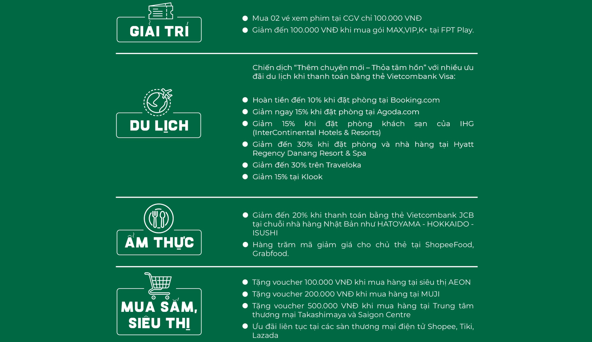 Vì sao thẻ Vietcombank luôn được yêu thích và khác biệt tại thị trường Việt Nam? - Ảnh 14.