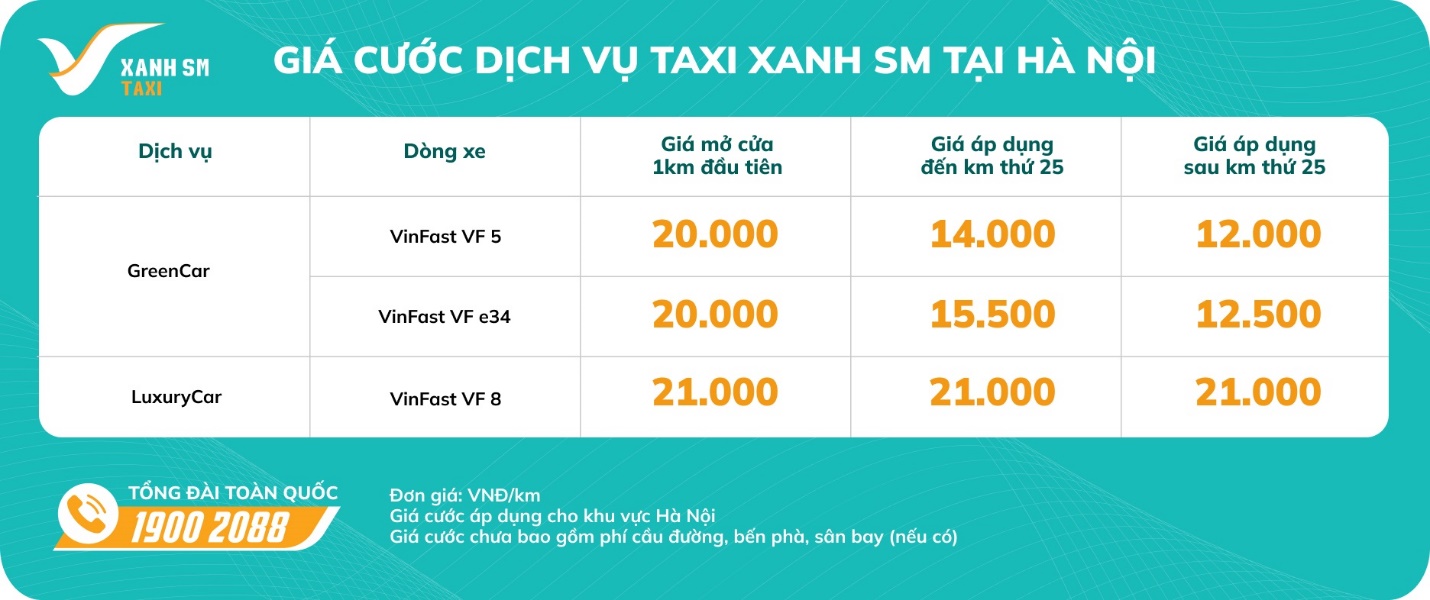  Taxi Xanh SM - Sự kết hợp hoàn hảo giữa taxi truyền thống và công nghệ - Ảnh 2.