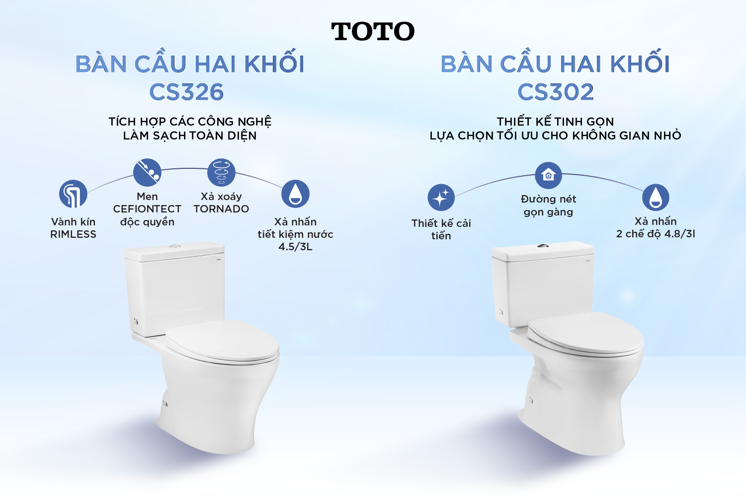 TOTO ra mắt mẫu bàn cầu mới: hiện thực hoá không gian sống chất lượng - Ảnh 4.