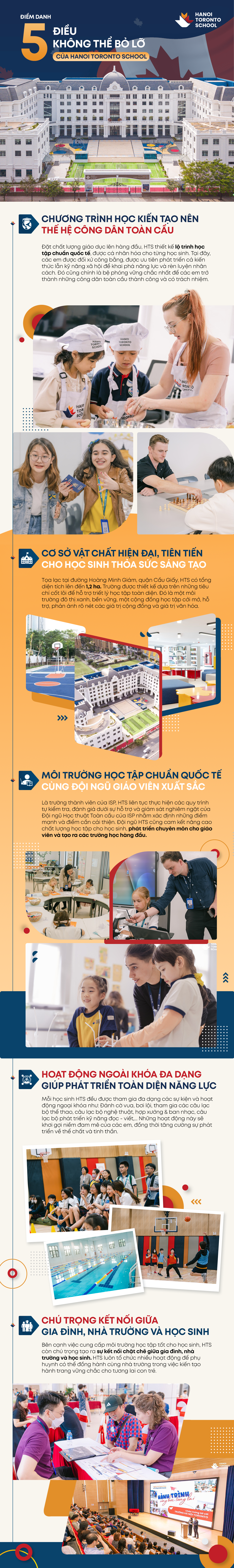 Ưu thế nổi bật giúp trường quốc tế HTS chinh phục các bậc phụ huynh thủ đô - Ảnh 1.