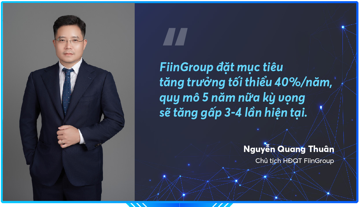 FiinGroup: Kiên định với phương châm “Vững tin phụng sự” thị trường - Ảnh 11.