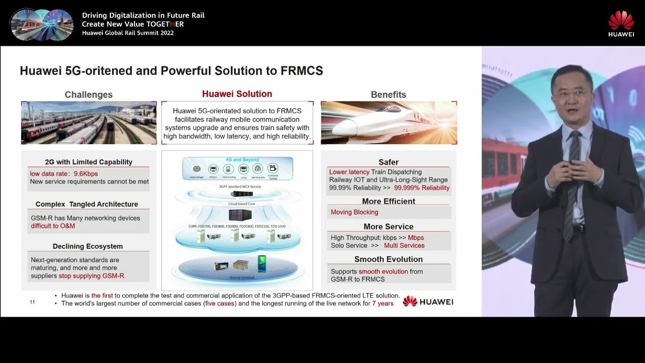 Huawei đưa &quot;quân đoàn&quot; chinh phục ngành hàng không và đường sắt - Ảnh 3.