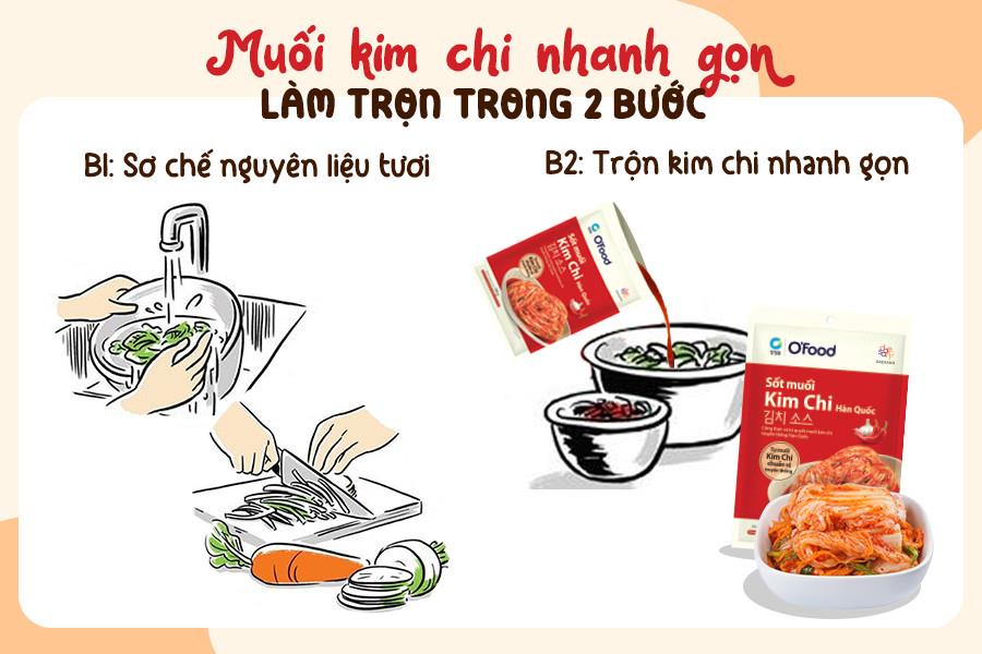 Muối kim chi ngon chuẩn vị Hàn không cần bột ớt! Bạn có biết? - Ảnh 3.