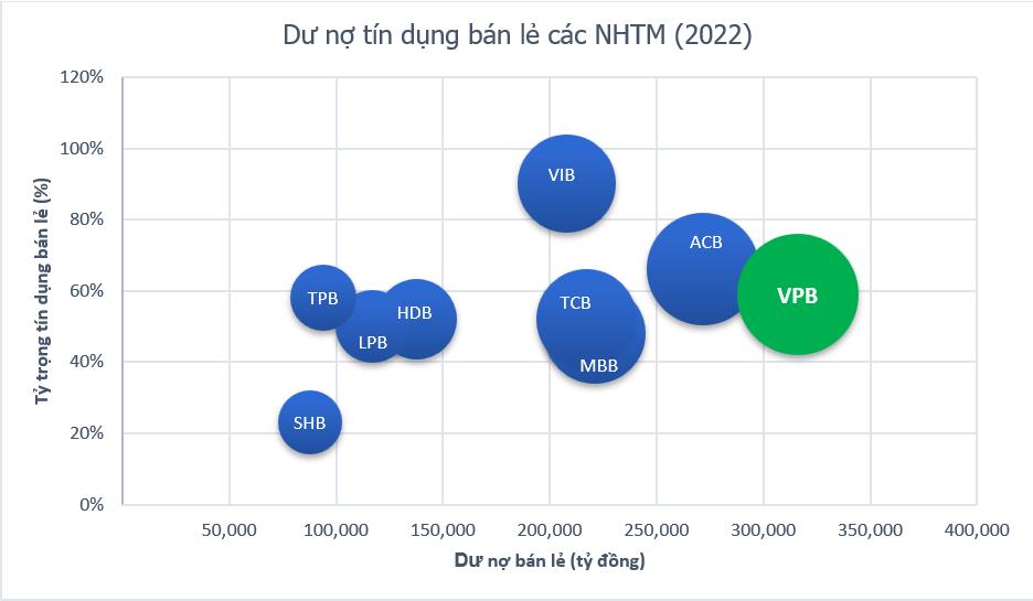 VietinBank tự hào 4 năm liên tiếp đạt giải Ngân hàng Bán lẻ tốt nhất Việt  Nam  Tạp chí Xây dựng Đảng