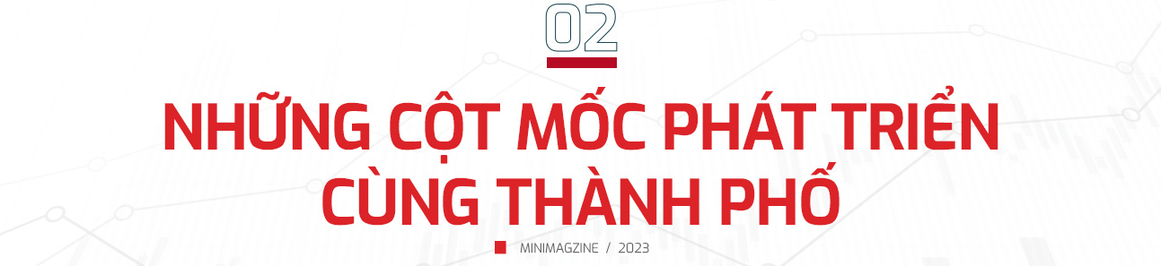 HDBank vững hành trình góp phần kiến tạo và phát triển Thành phố mang tên Bác - Ảnh 3.