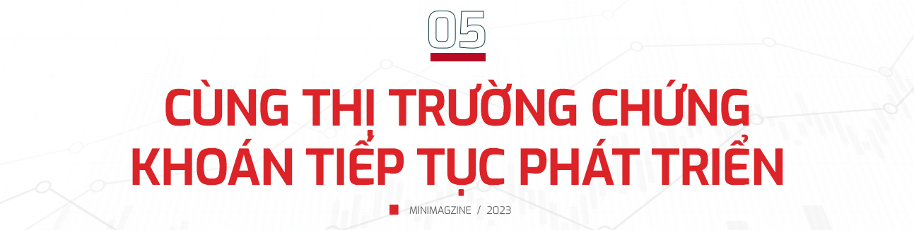 HDBank vững hành trình góp phần kiến tạo và phát triển Thành phố mang tên Bác - Ảnh 8.