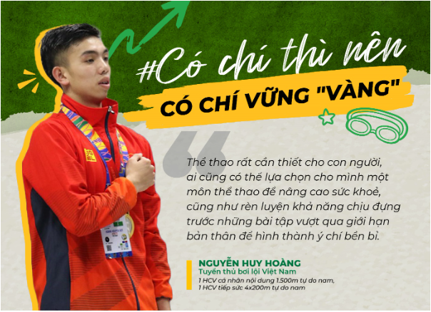 Hành trình Có chí thì nên ghi dấu vinh quang của tuyển thủ Việt - Ảnh 1.