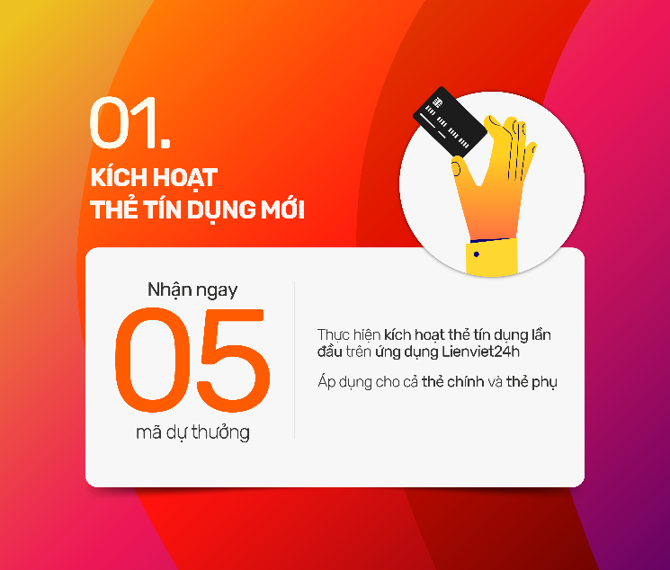 Giao dịch không nhàm chán với 5 điểm &quot;chạm&quot; nhận quà chất từ Lienvietpostbank - Ảnh 1.