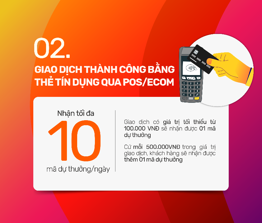 Giao dịch không nhàm chán với 5 điểm &quot;chạm&quot; nhận quà chất từ Lienvietpostbank - Ảnh 2.