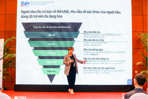 Tiềm năng thị trường thực phẩm bảo vệ sức khỏe và mỹ phẩm - Ảnh 1.