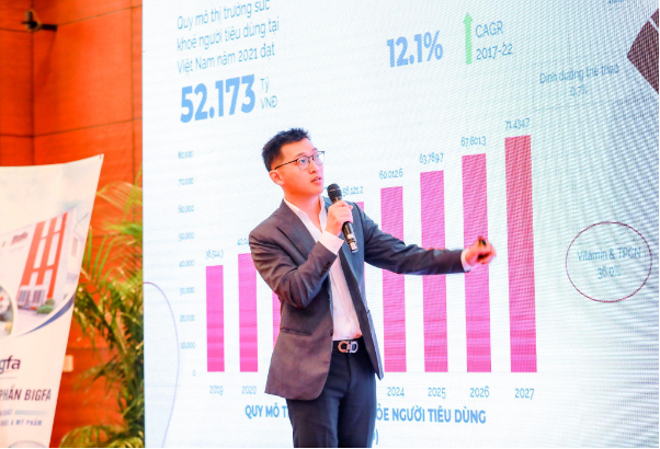 Tiềm năng thị trường thực phẩm bảo vệ sức khỏe và mỹ phẩm - Ảnh 2.