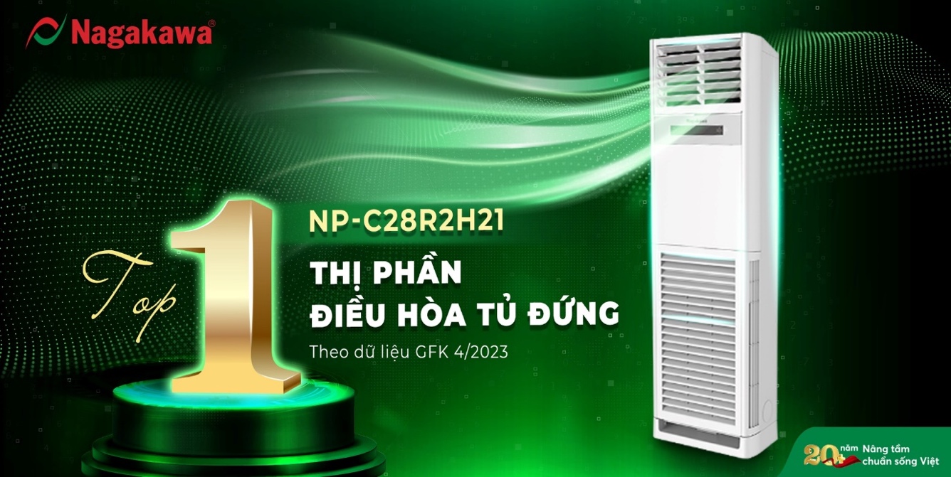 Nagakawa liên tiếp giữ Top 1 điều hòa tủ đứng bán chạy nhất theo GFK - Ảnh 3.