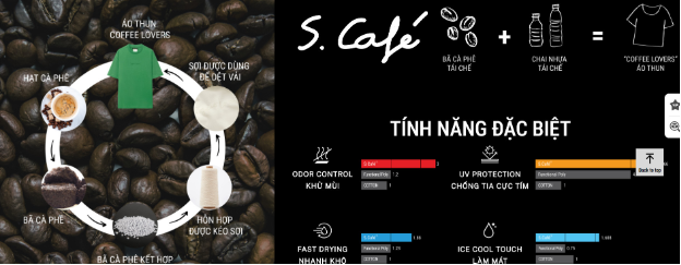 Helly Tống đồng hành cùng Routine trong chiến dịch Coffee Lovers - Ảnh 1.