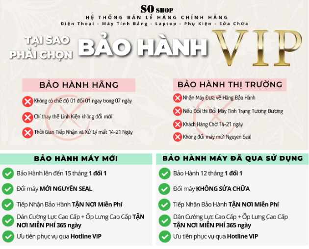 SOshop - Trung thực với khách hàng là nền tảng cho sự phát triển - Ảnh 2.