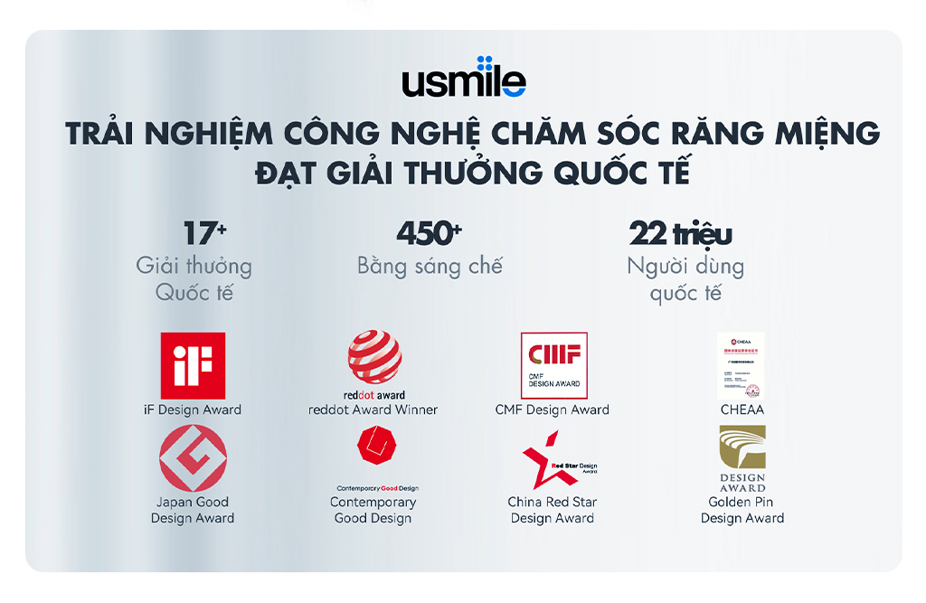 Trên tay bàn chải điện thông minh usmile Y10: thiết kế độc đáo, hiện đại, nhiều tính năng chăm sóc răng miệng - Ảnh 2.