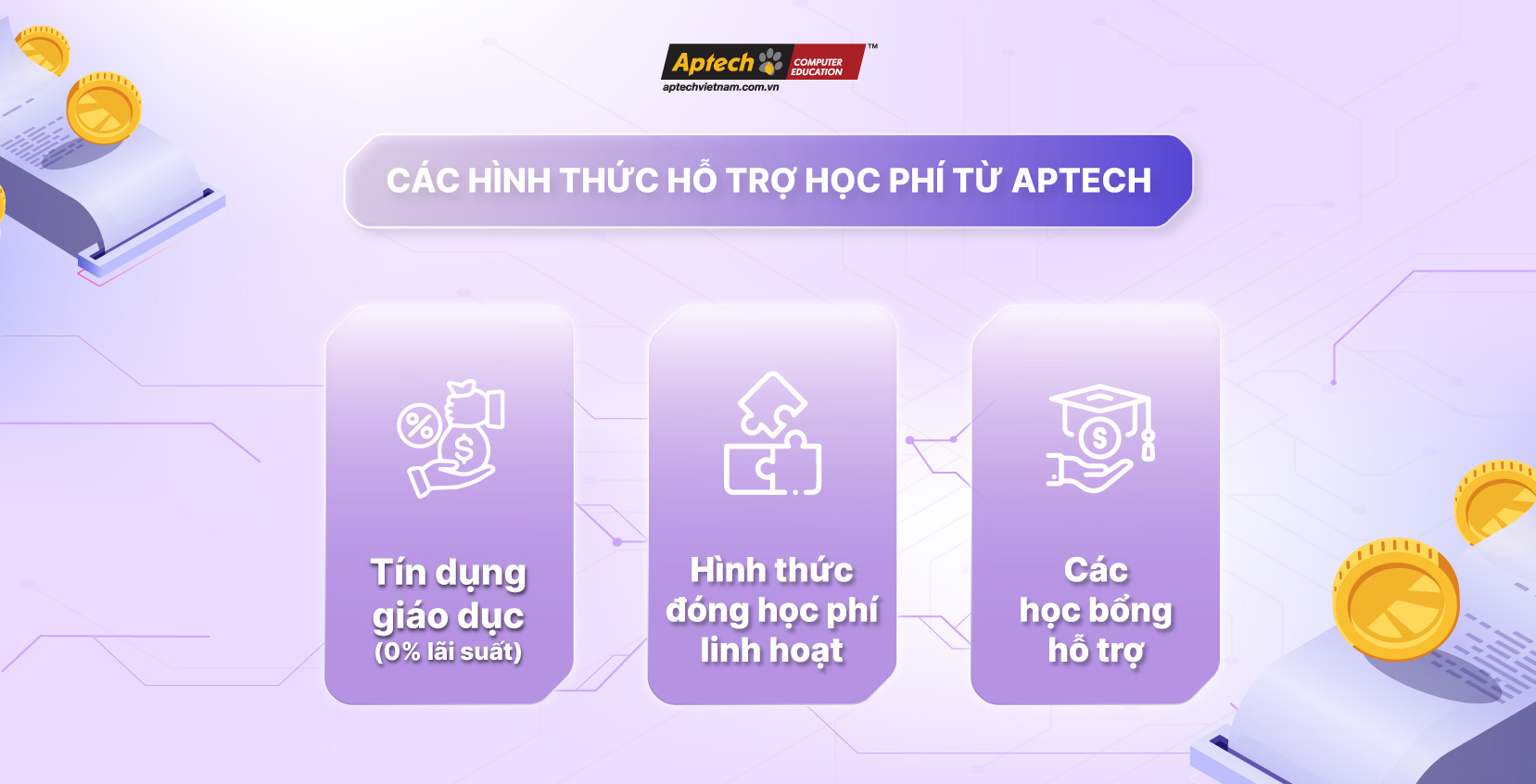 Tiếp sức đôi cánh trẻ vươn tới thành công trong ngành CNTT - Aptech cùng bạn giảm nỗi lo tài chính - Ảnh 2.