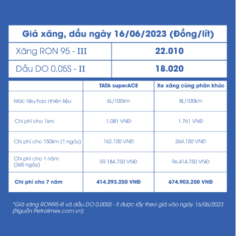 Điều tư vấn viên thường quên khi bán xe tải nhỏ - Ảnh 1.