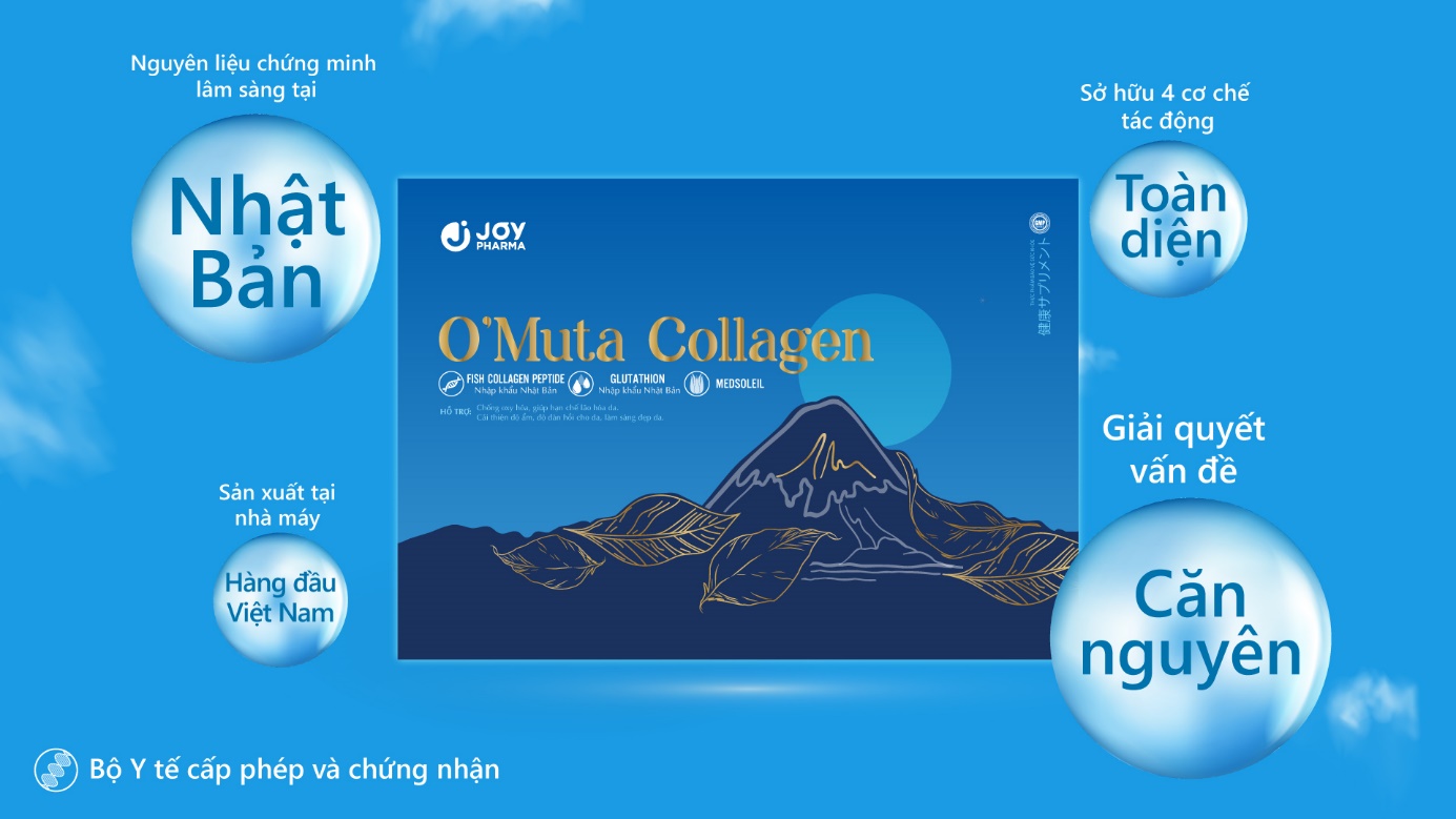 Bật mí loại collagen giúp bảo vệ da khỏi tia UV và ánh sáng xanh từ máy tính điện thoại - Ảnh 1.