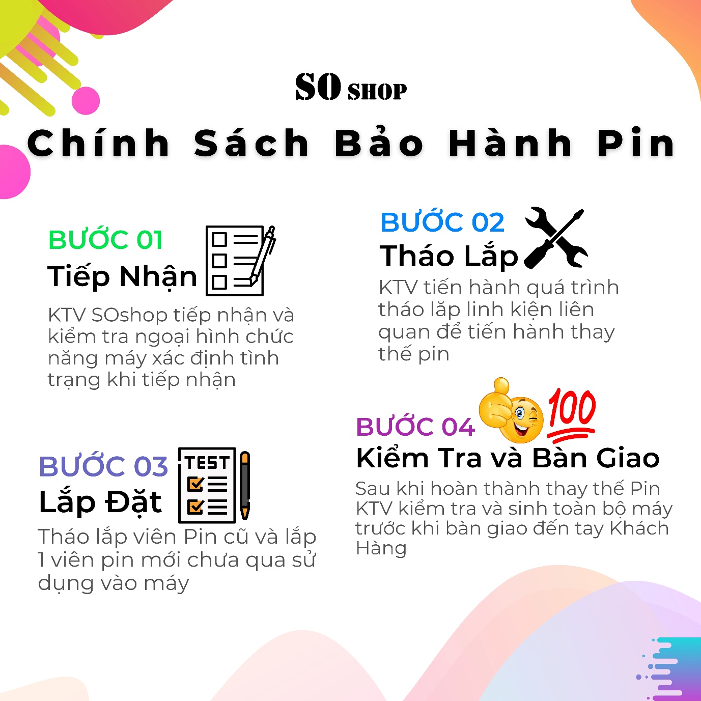 Các hệ thống bán lẻ điện thoại nhỏ làm gì trong thời điểm giông bão của thị trường? - Ảnh 3.