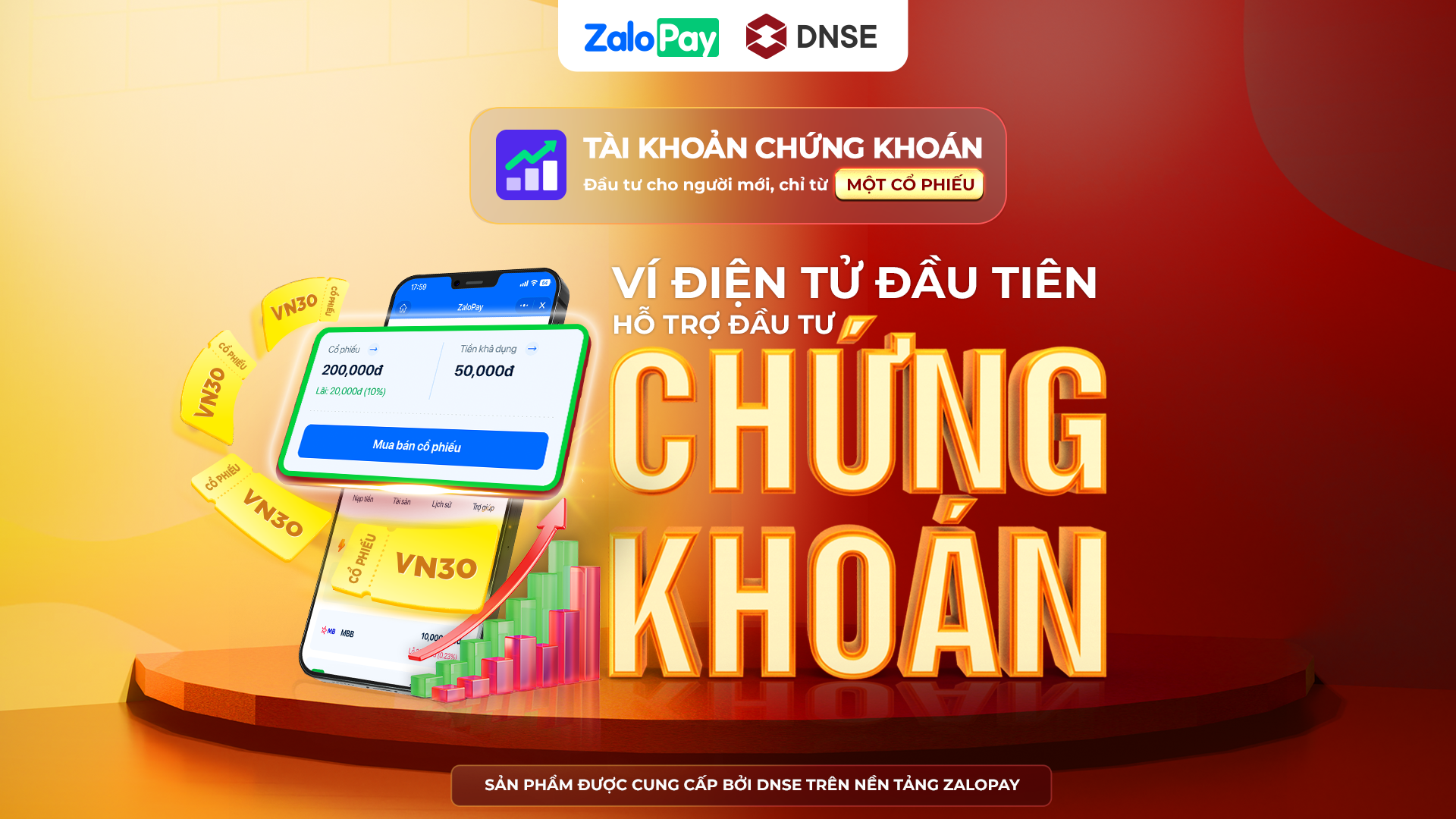 DNSE và ZaloPay hợp tác ra mắt sản phẩm hỗ trợ đầu tư chứng khoán - Ảnh 3.