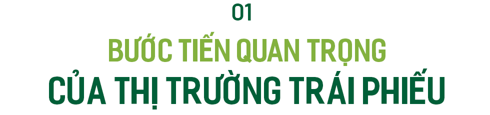 Trái phiếu riêng lẻ lên sàn: Nhà đầu tư an tâm hơn, thị trường thêm bền vững - Ảnh 1.