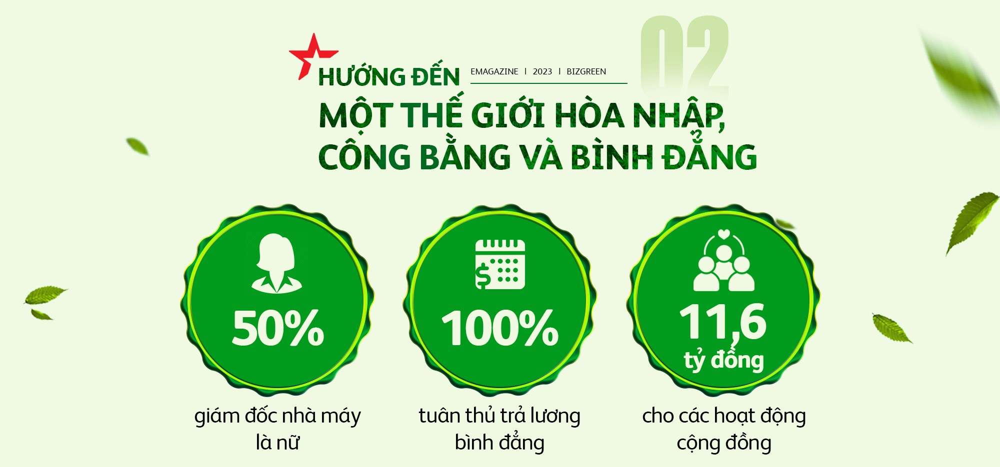 Chung tay hành động trên hành trình vì một Việt Nam tốt đẹp hơn - Ảnh 5.