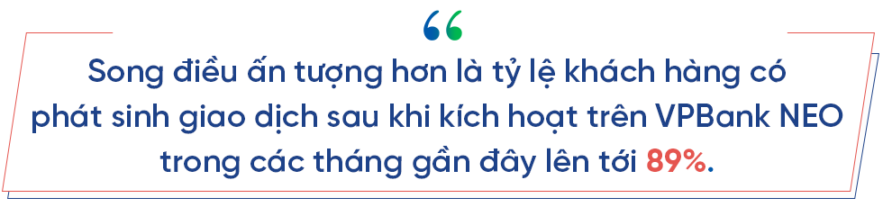 Lựa chọn mạo hiểm đáng giá đằng sau Ngân hàng số toàn năng VPBank NEO - Ảnh 11.