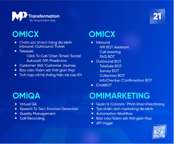Minh Phúc tái định vị thành MP Transformation để phù hợp với sứ mệnh mới - Ảnh 4.