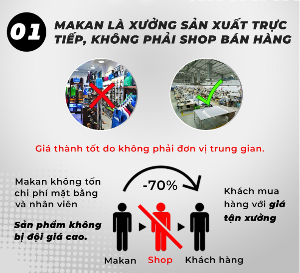 MAKAN thiết kế, in ấn quần áo thể thao theo yêu cầu, trọn gói - Ảnh 2.