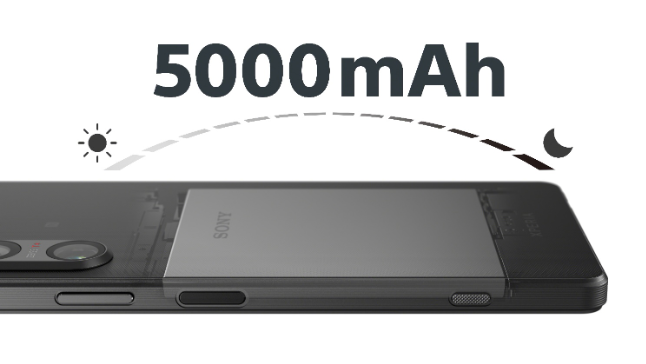 Sony ra mắt điện thoại thông minh Xperia® 1V tích hợp cảm biến Exmor T và OLED 4K HDR - Ảnh 4.