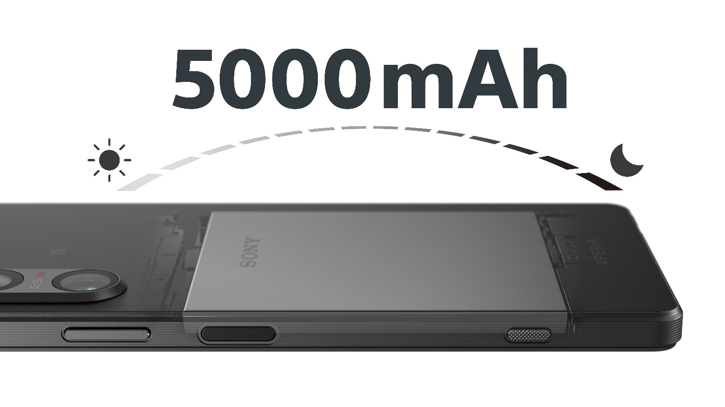 Sony ra mắt điện thoại thông minh Xperia 1V tích hợp cảm biến Exmor T mới và màn hình OLED 4K HDR - Ảnh 4.